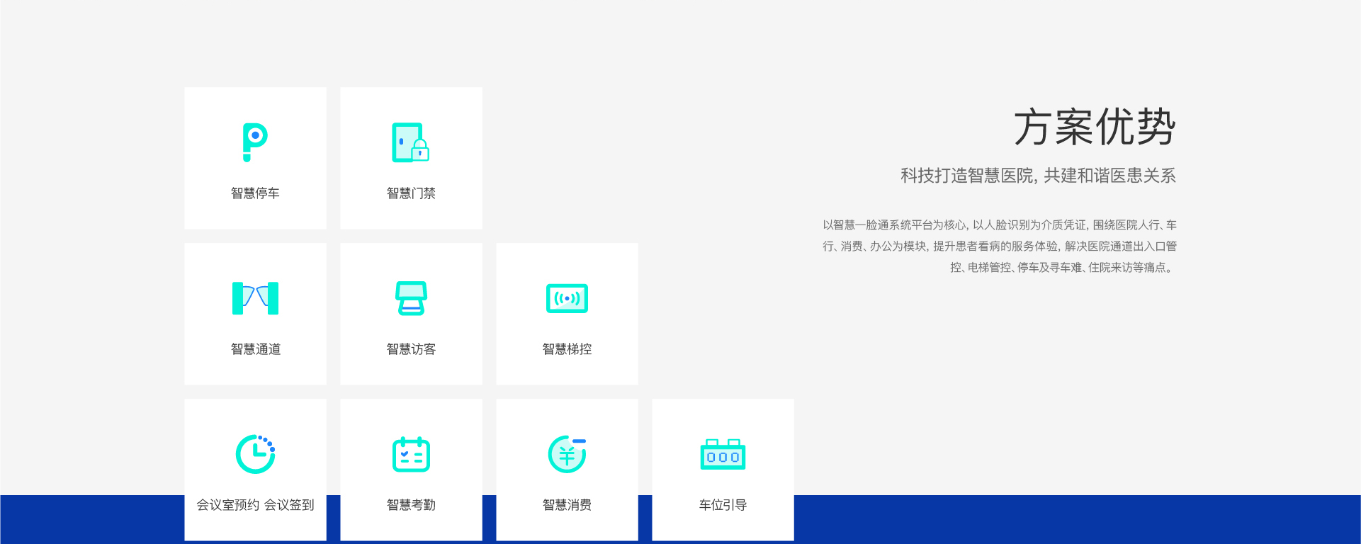 解决方案 / 智慧医院解决方案