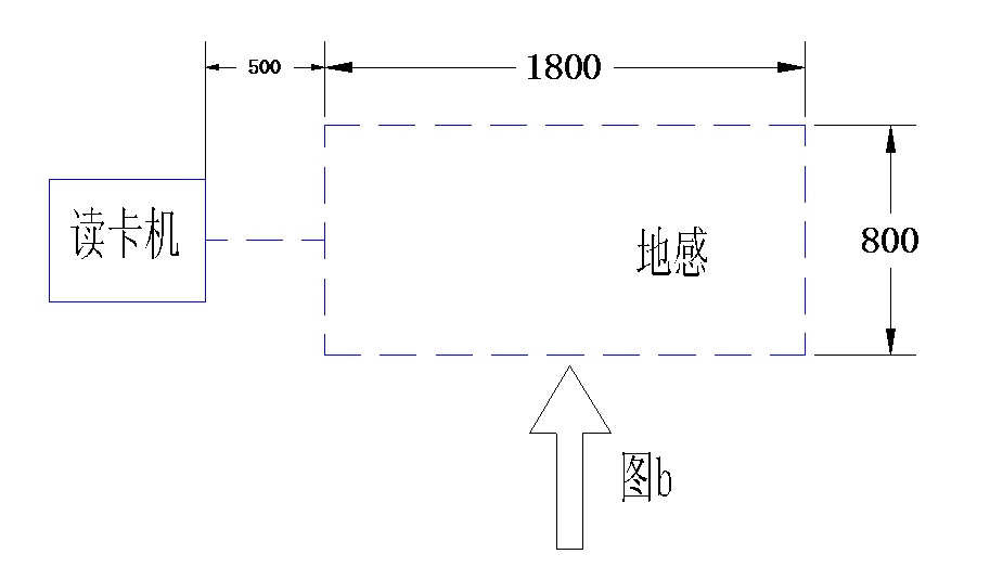 读卡机地感位置