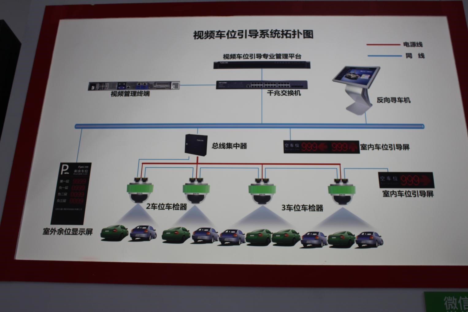 龙8智能停车场车牌识别系统入驻医院停车场：让医院停车不再难